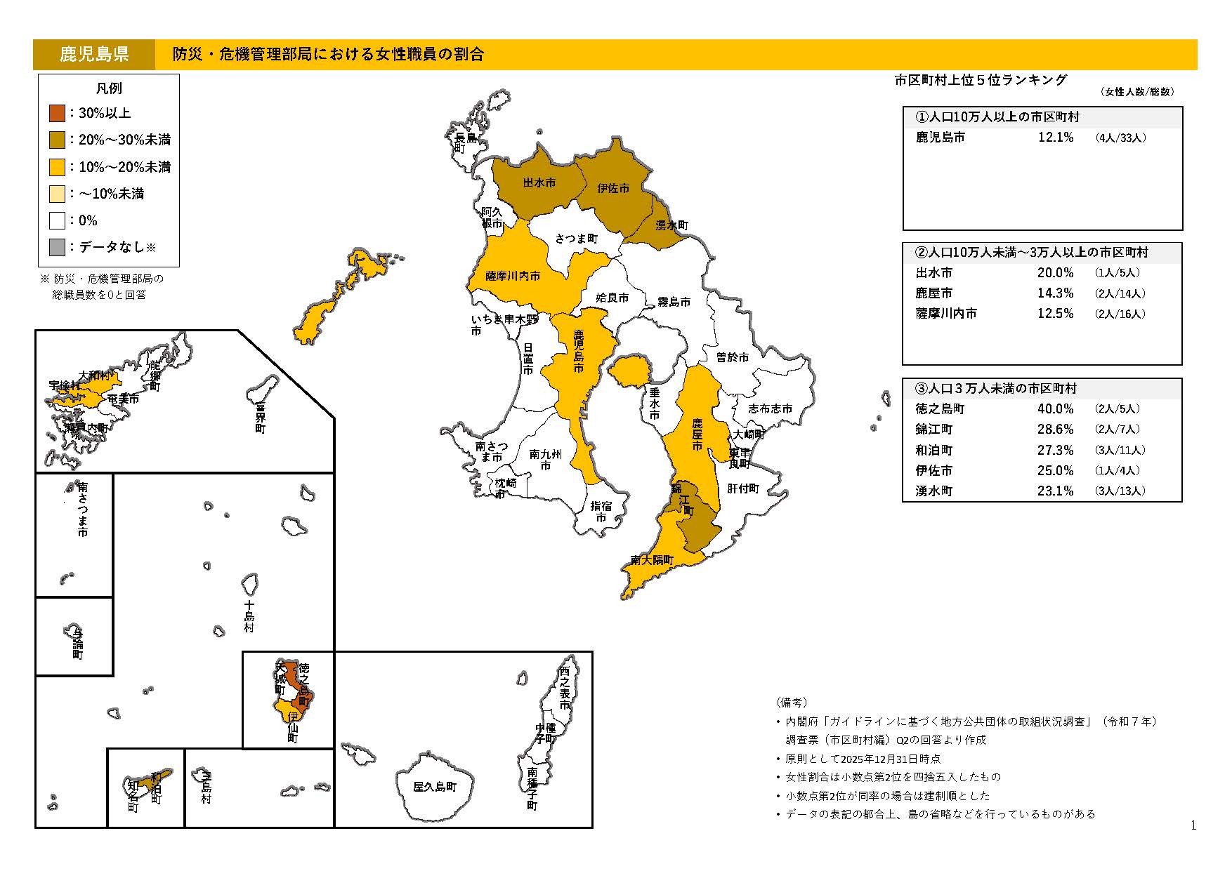 マップ画像