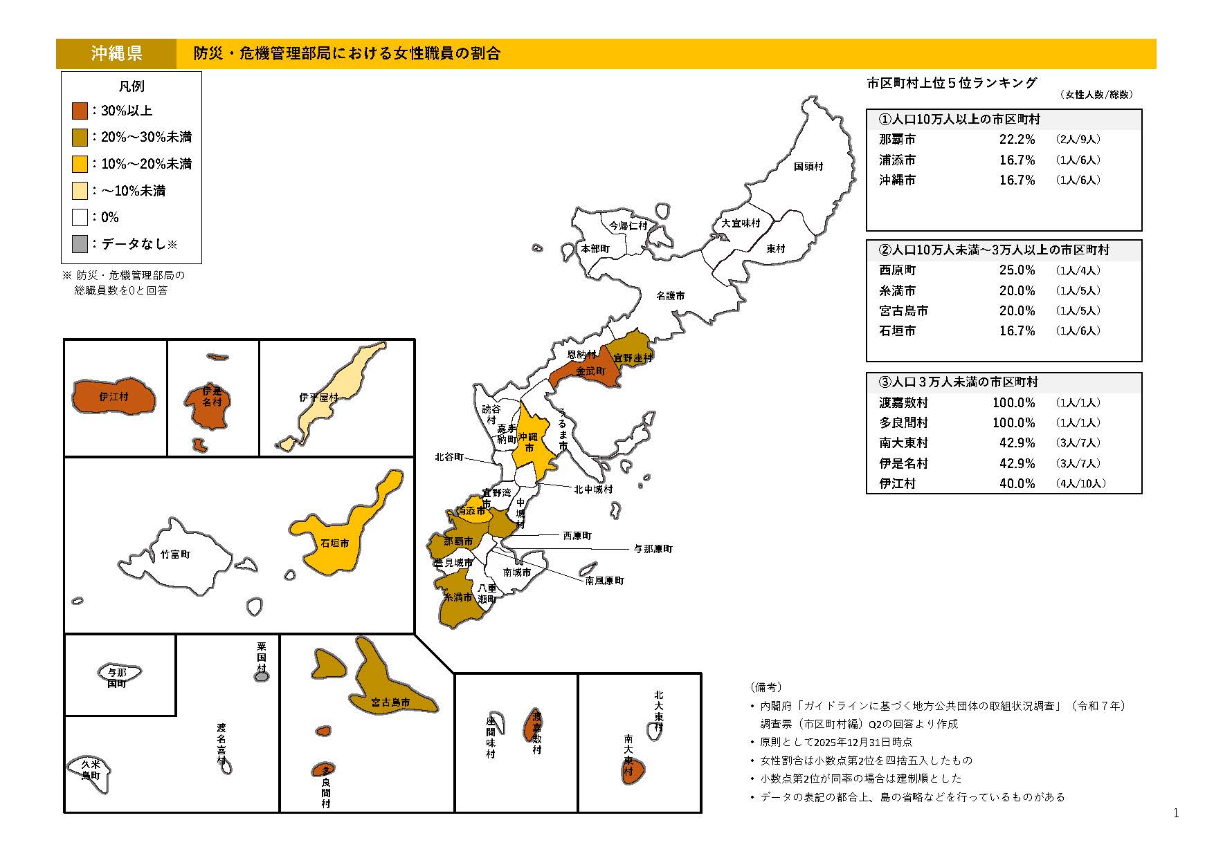 マップ画像