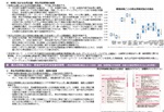 女性活躍・男女共同参画の重点方針2024（案）説明資料3の図