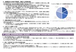 女性活躍・男女共同参画の重点方針2024（案）説明資料4の図