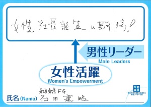 石田　建昭　東海東京フィナンシャル・ホールディングス株式会社　代表取締役社長 最高経営責任者