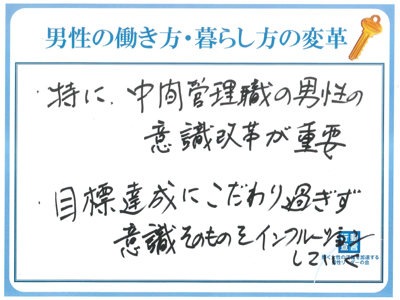 グループ④：男性の働き方・暮らし方の変革