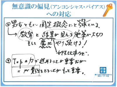 グループ⑥：無意識の偏見（アンコンシャス・バイアス）への対応