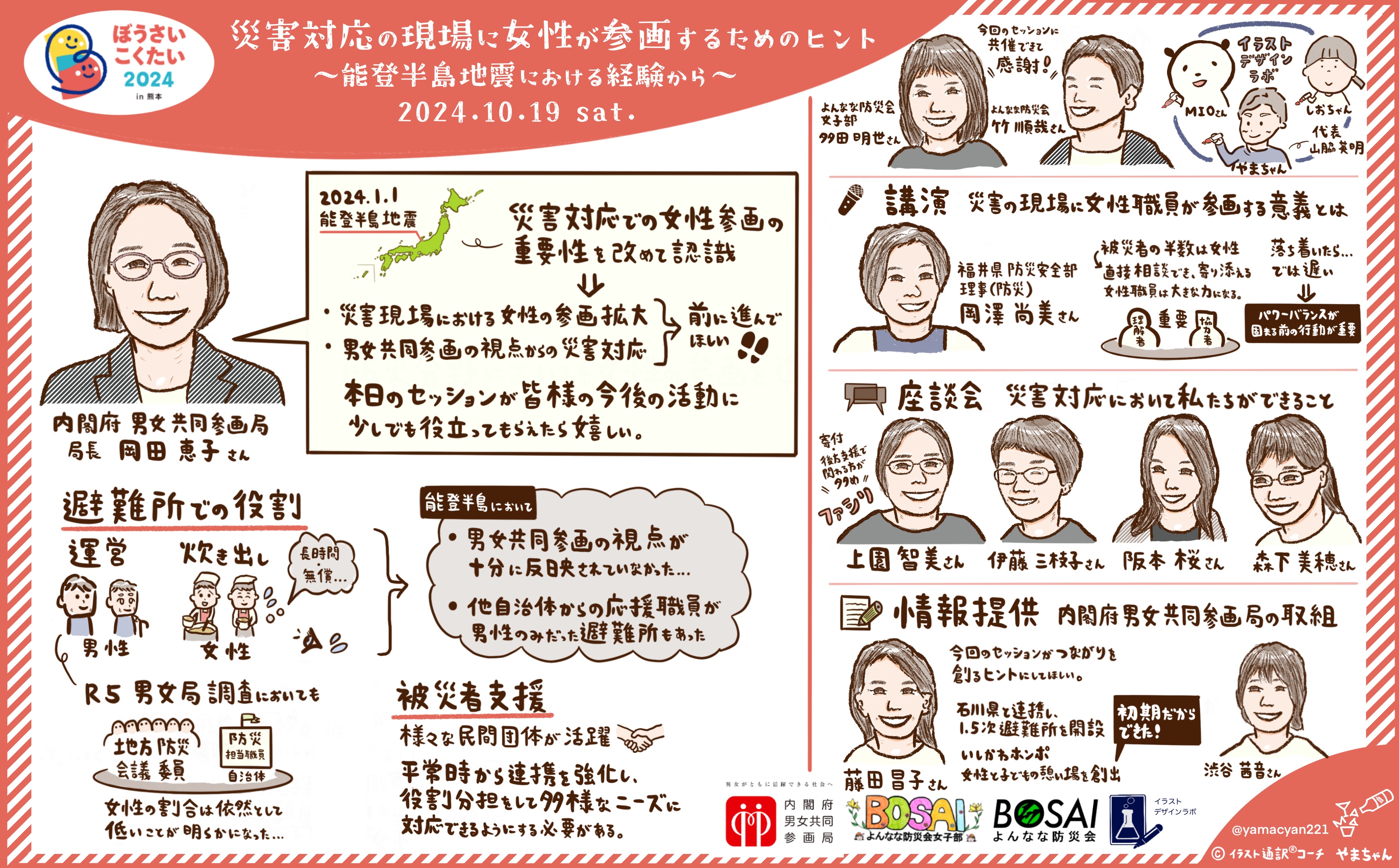 ぼうさいこくたい2024 オンラインセッション | 内閣府男女共同参画局