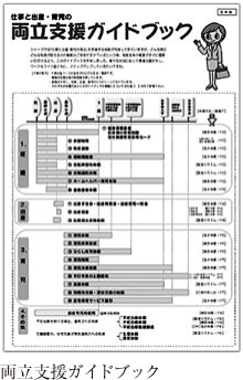 両立支援ガイドブック