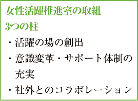 女性活躍推進室の取組3つの柱