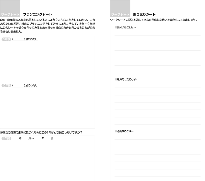 ○ワークシート（プランニングシート）