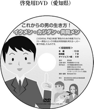 （図3）「男性は家族のために仕事」は男性も女性も肯定