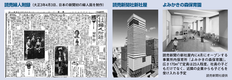 読売婦人附録（大正3年4月3日、日本の新聞初の婦人面を制作） 読売新聞社新社屋　よみかきの森保育園