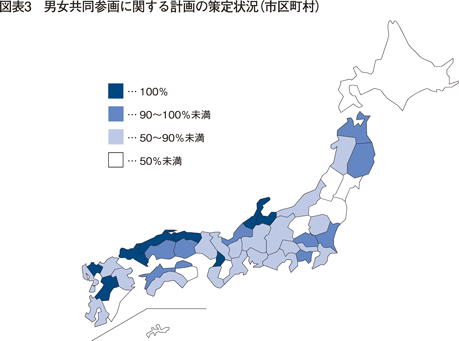 図表3　男女共同参画に関する計画の策定状況（市区町村）