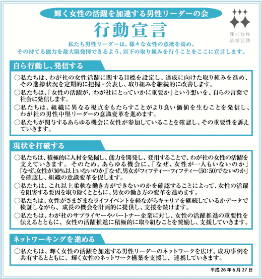 男性リーダー行動宣言