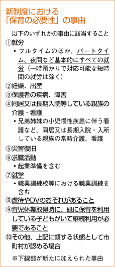 新制度における「保育の必要性」の事由