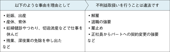 不利益取り扱いの事例