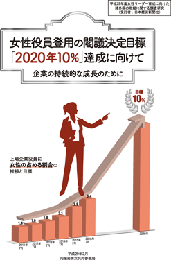 女性役員登用の閣議決定目標「2020年10％」達成に向けて