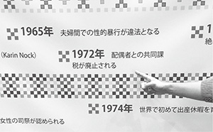 ジェンダーに関する歴史年表の一部