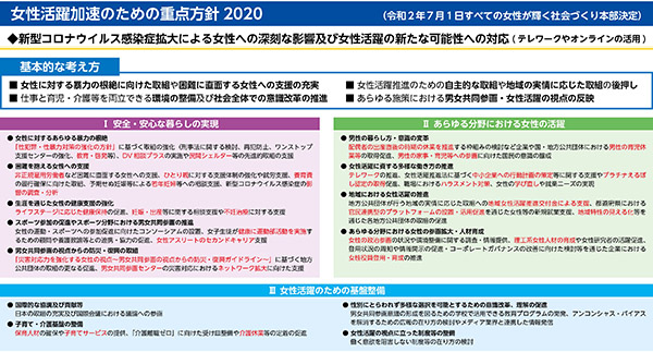 女性活躍加速のための重点方針2020