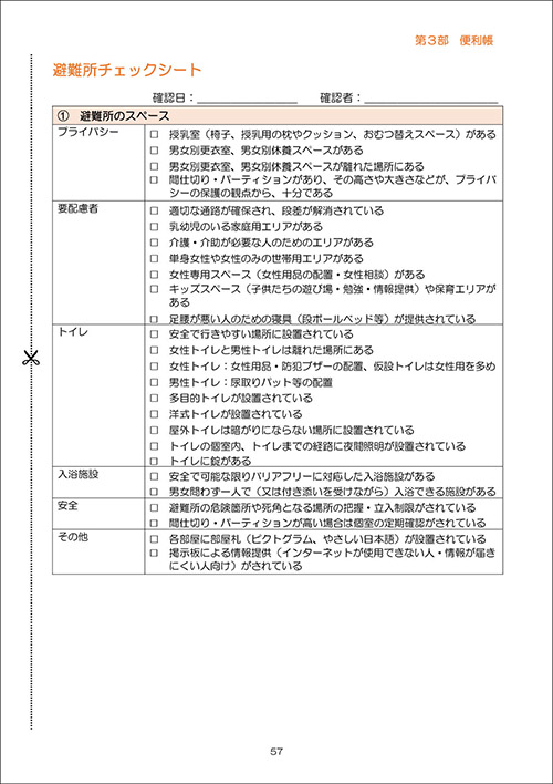 ガイドラインｐ57　避難所チェックシート