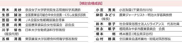 検討会構成員