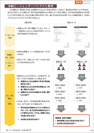 指導者用啓発資料1