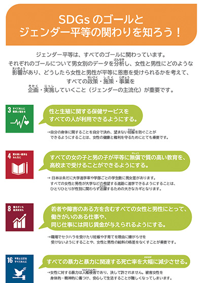 みんなで目指す！SDGs×ジェンダー平等