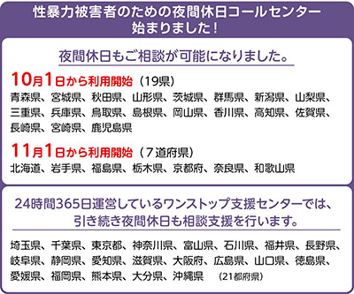 性暴力被害者のための夜間休日コールセンター始まりました！