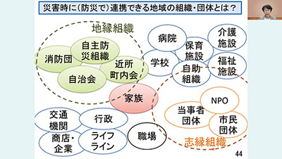 男女共同参画の視点による災害対応研修