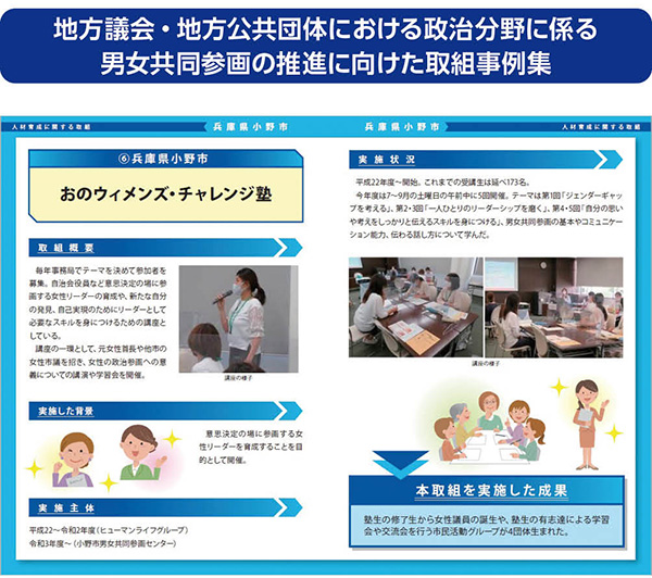 地方議会・地方公共団体における政治分野に係る男女共同参画の推進に向けた取組事例集