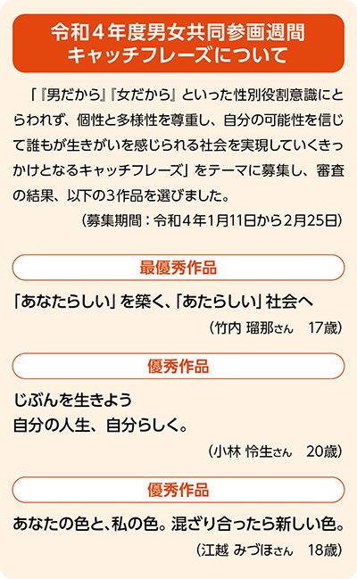 令和４年度男女共同参画週間キャッチフレーズについて