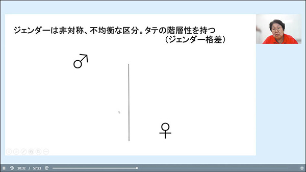 ライブ配信の様子