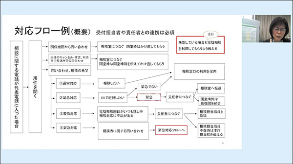 ライブ配信の様子