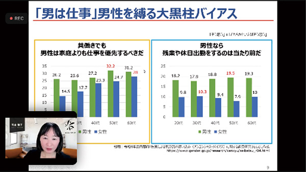 ワークショップの様子