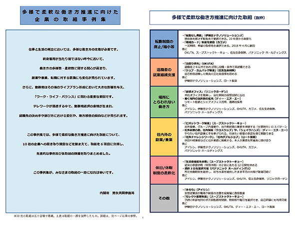 仕事と生活の調和推進のための調査研究～多様で柔軟な働き方推進に向けた企業の取組に関する調査～