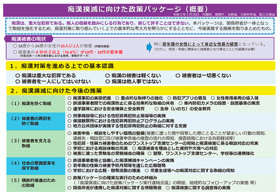 共同参画」2023年6月号 | 内閣府男女共同参画局