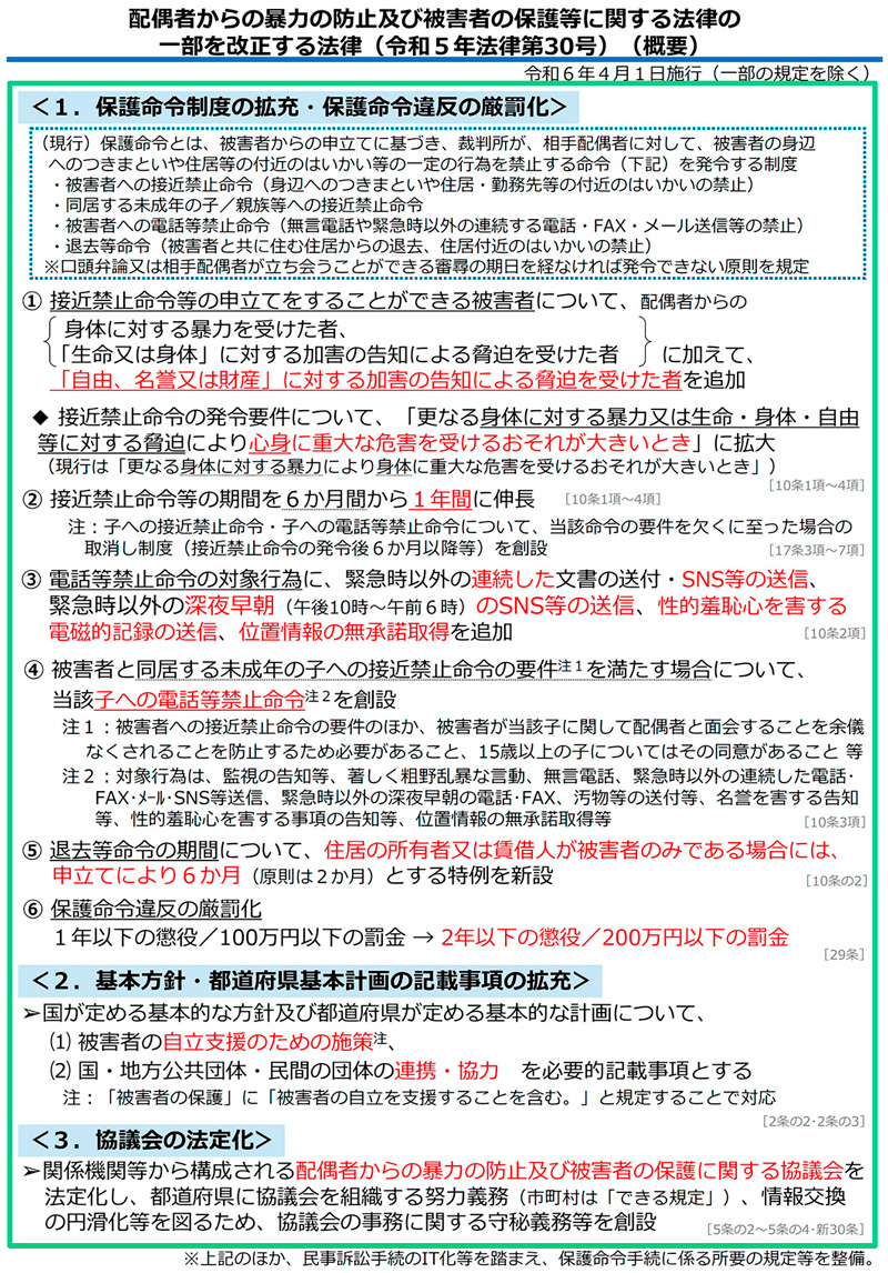 配偶者からの暴力の防止及び被害者の保護等に関する法律の一部を改正する法律（令和５年法律第30号）（概要）