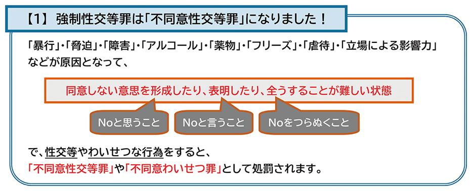 【1】強制性交等罪は「不同意性交等罪」 になりました!