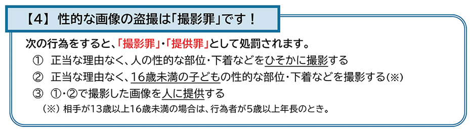 【4】 性的な画像の盗撮は「撮影罪」です!