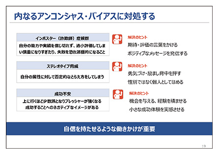 令和5年度 アンコンシャス・バイアスに関するワークショップ （企業向け）資料①