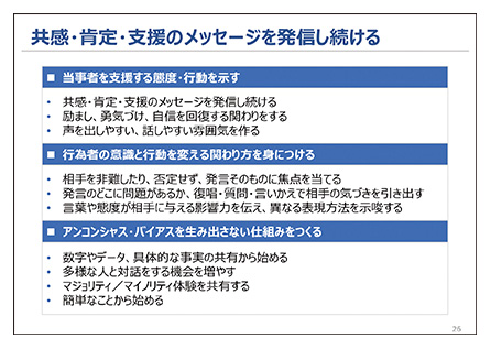 令和5年度 アンコンシャス・バイアスに関するワークショップ （企業向け）資料④