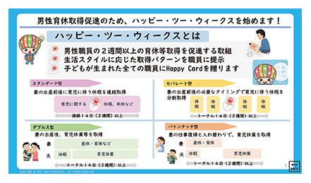 資料：ハッピー・ツー・ウィークスとは