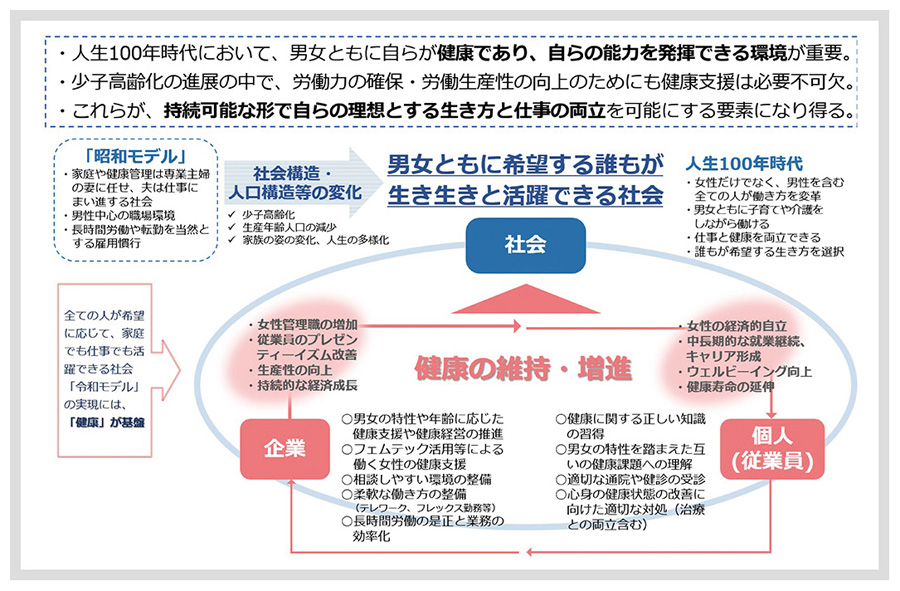両立支援は新たなステージへ