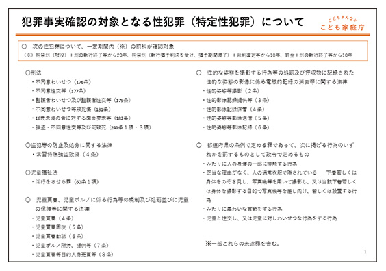 特定性犯罪について