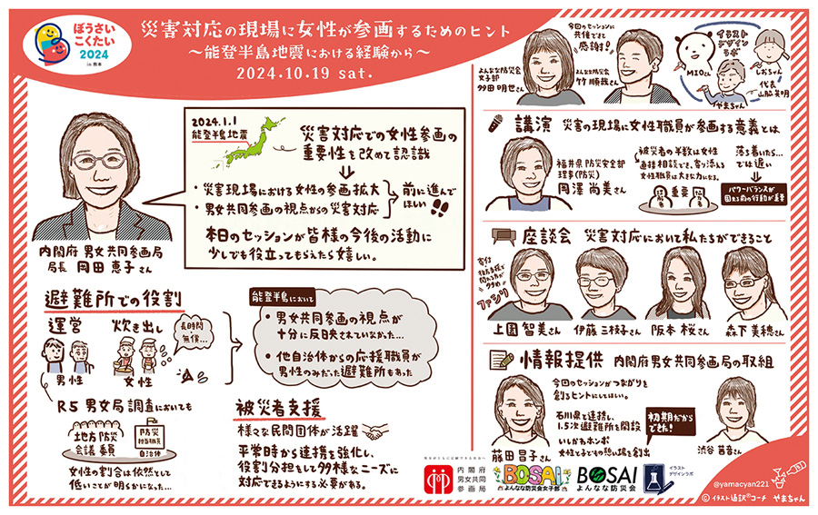 作：イラストデザインラボ代表　山脇 英明さん