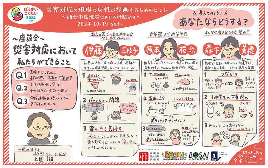 作：グラフィックレコーダー　望月 汐里さん