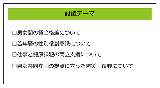 討議テーマ