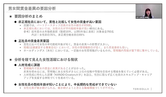当日のご講演資料　抜粋