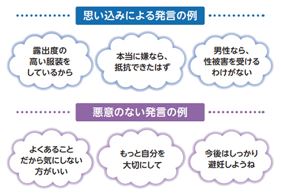 二次被害をなくそう