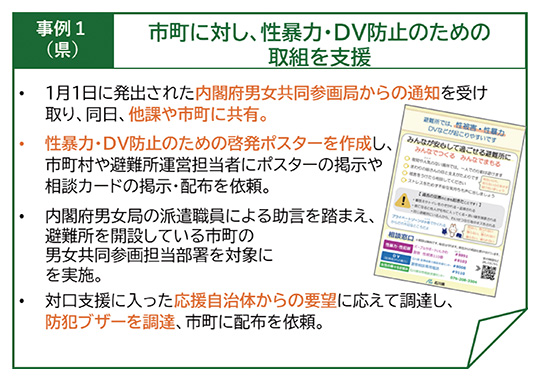 事例１