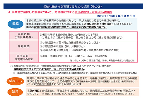 図２
