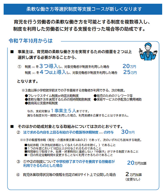 図４