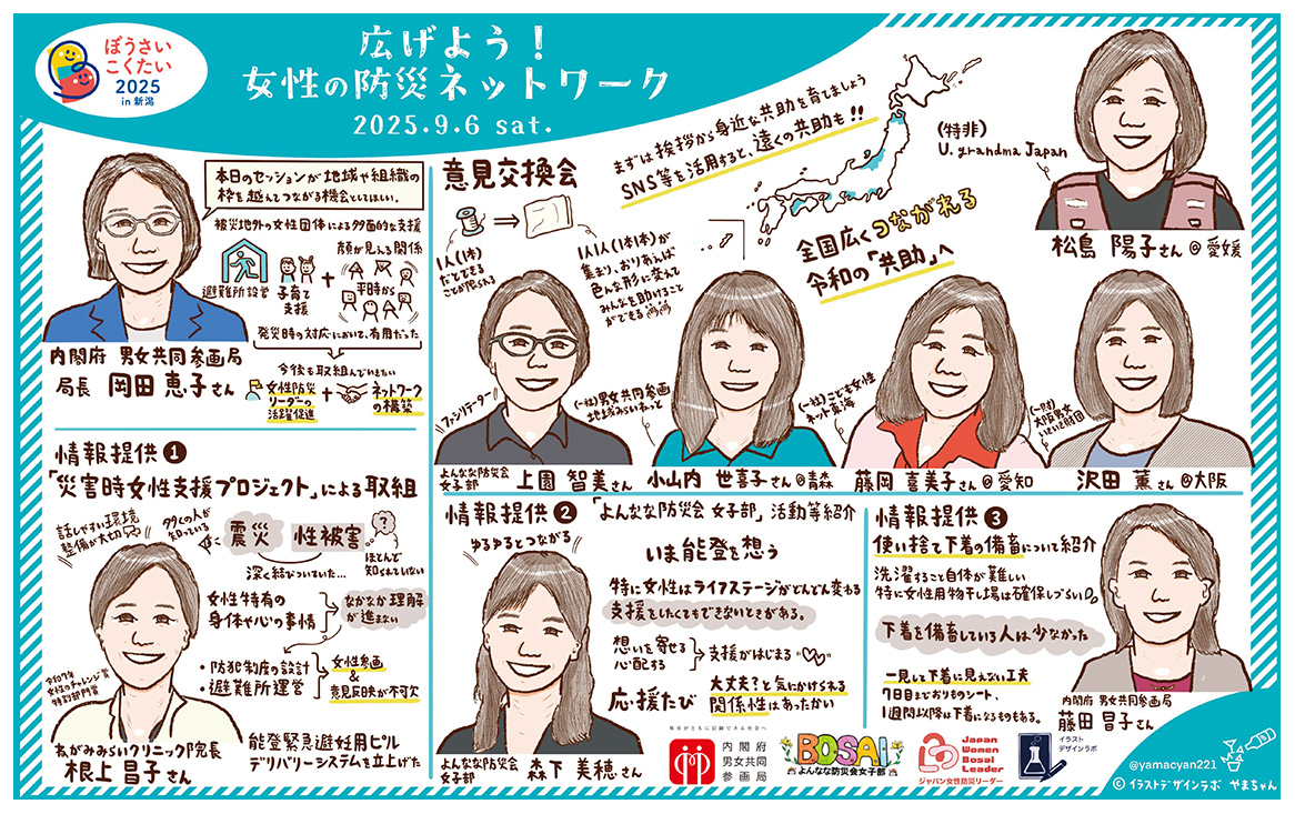 作：イラストデザインラボ